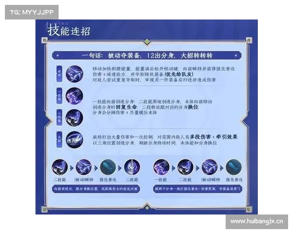 王者单机:技能名字改造,释放创意的新篇章 王者单机:技能名字改造,释放创意的新篇章